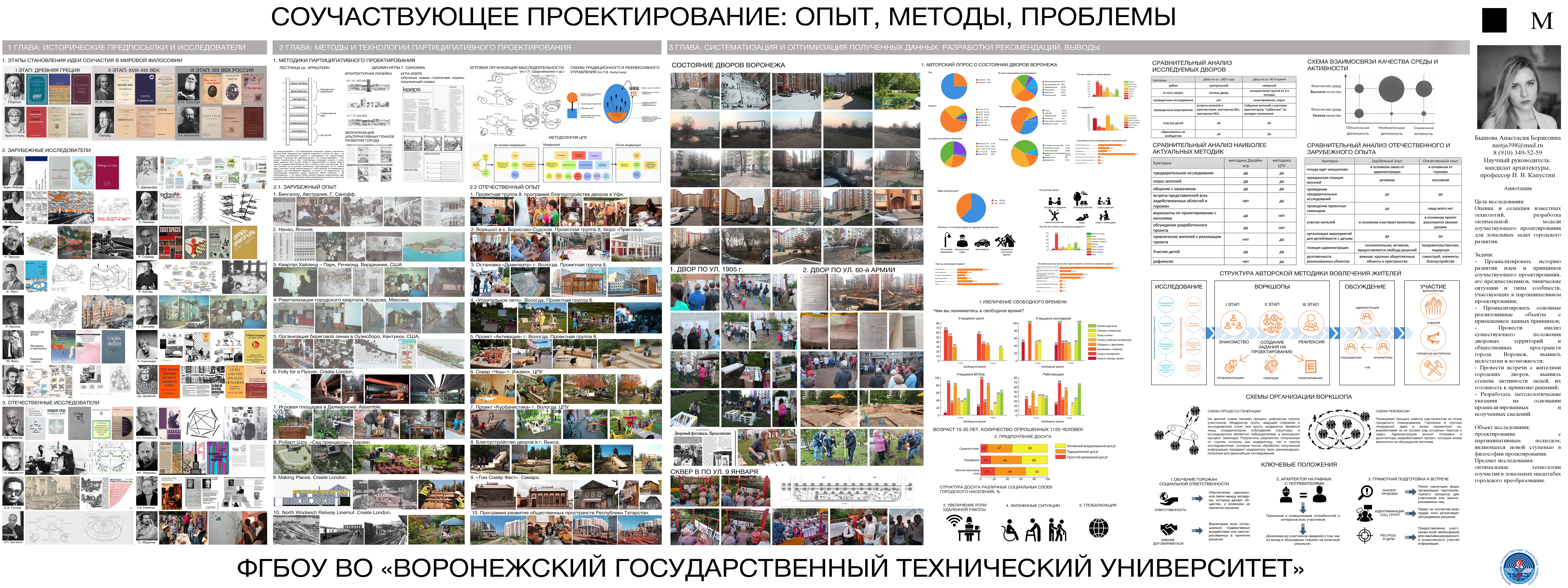 Информационные технологии в дизайне вгту