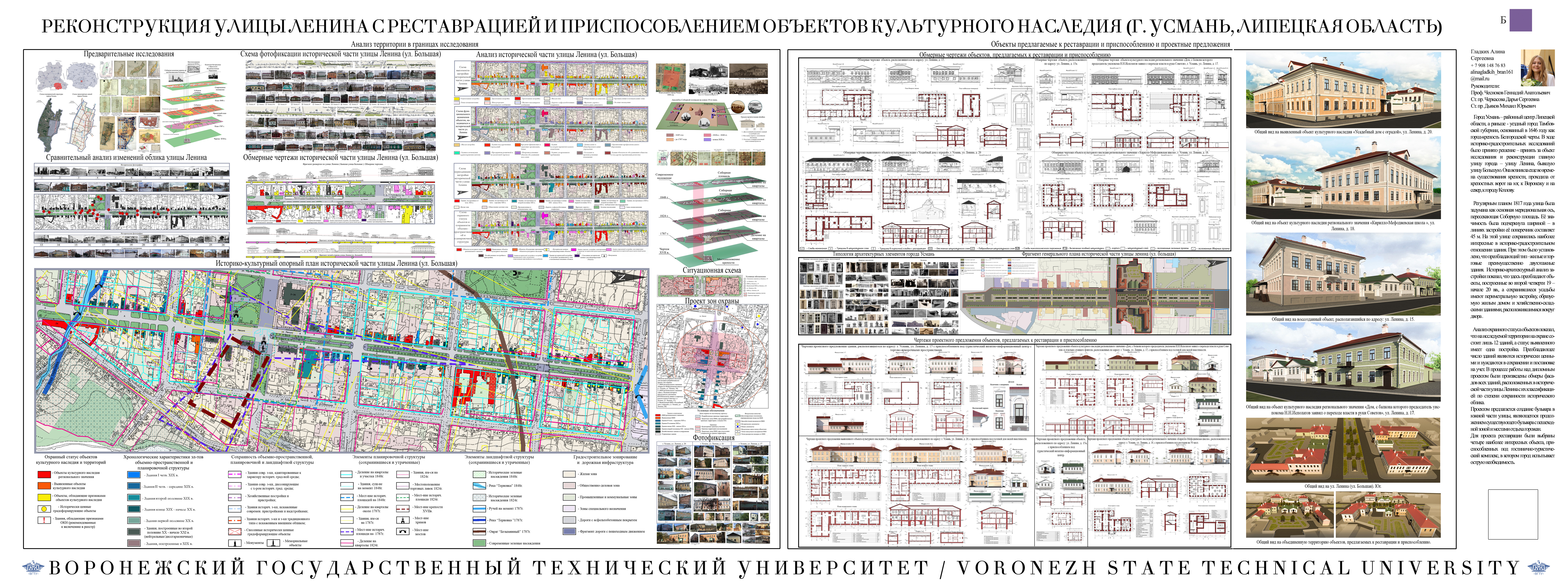 Вгту дизайн архитектурной среды