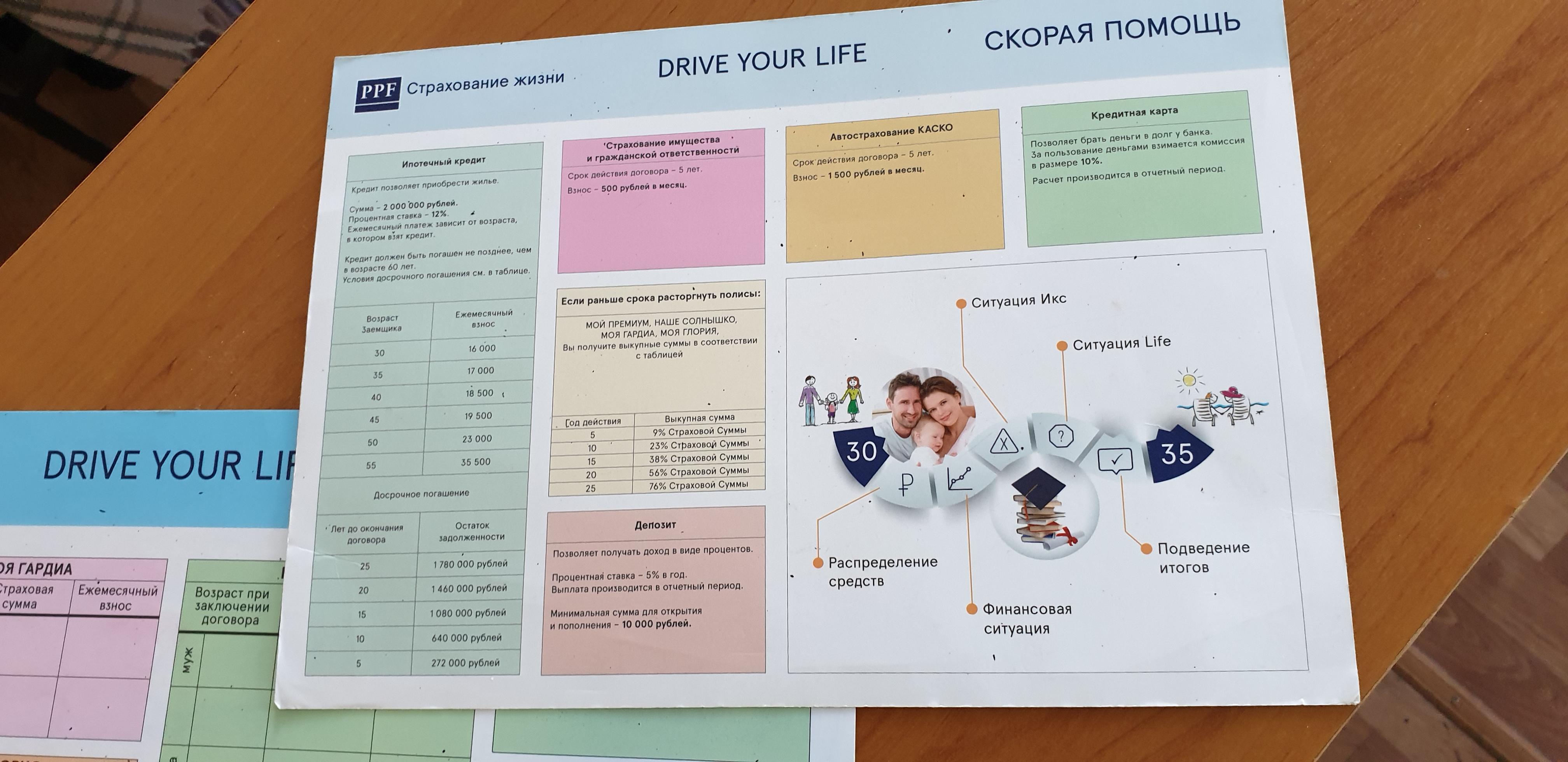 Интернет Магазин Лайф Драйв В Воскресенске