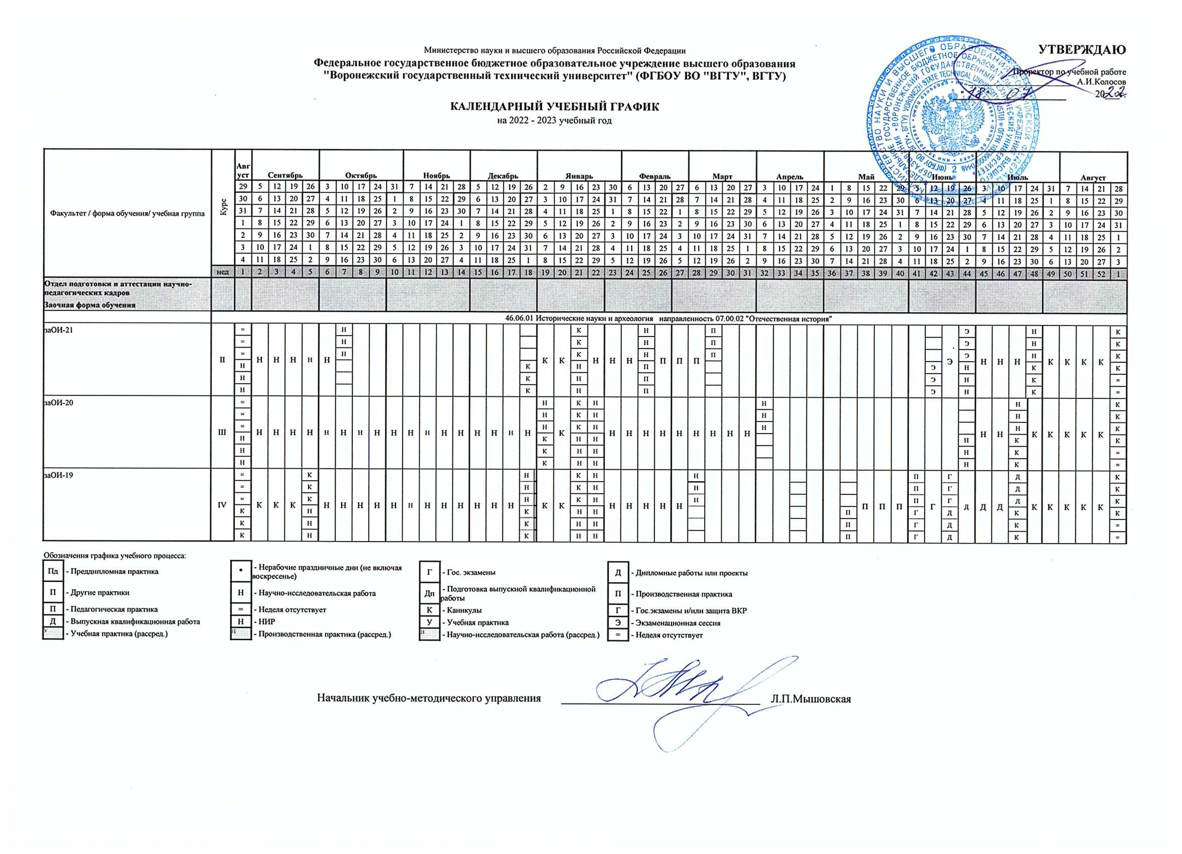 15.04.02 Машины, технические системы ЖКХ и сферы услуг. Институт сферы обслужива