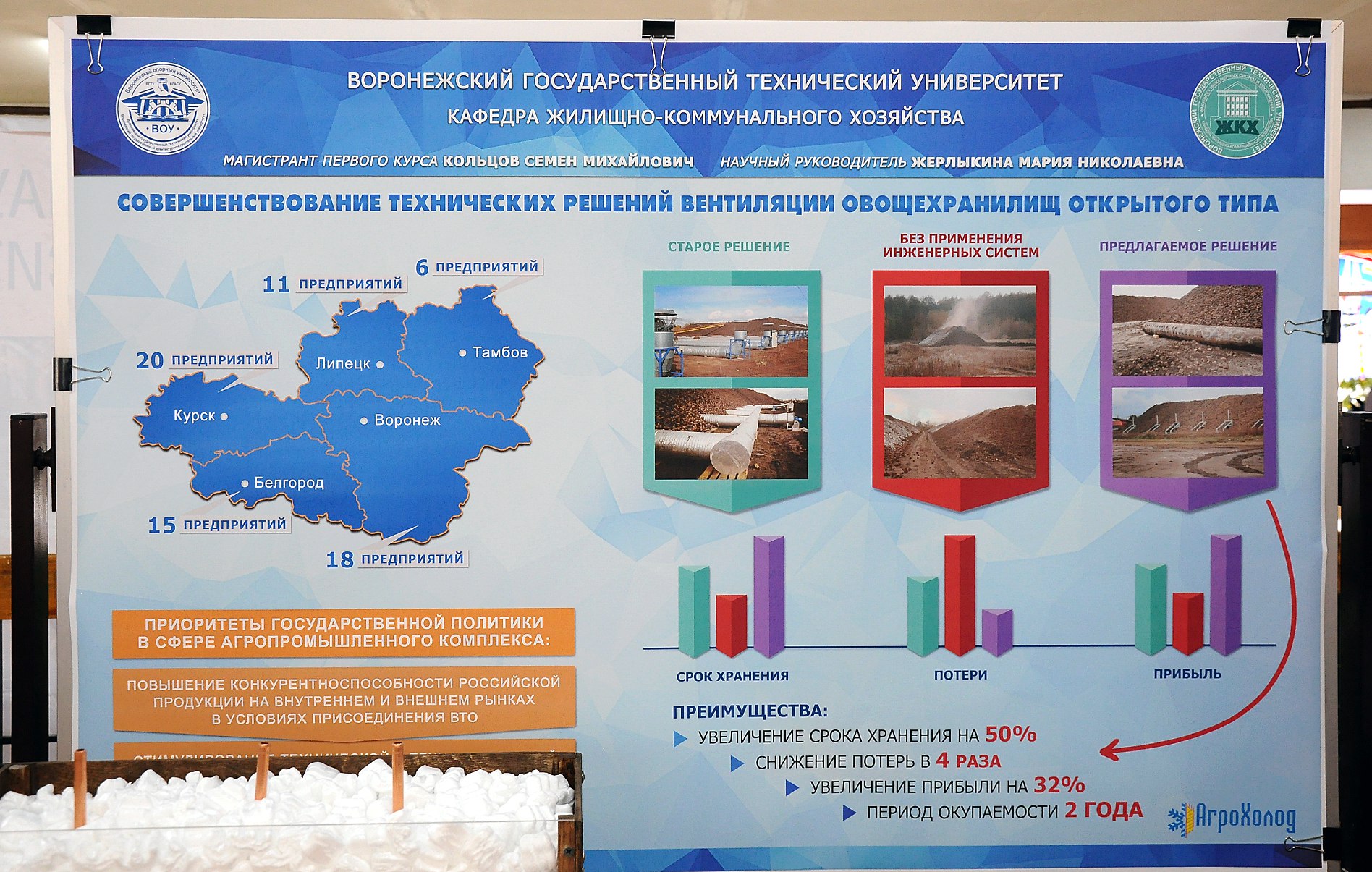 Российские технологические достижения. Научные экспозиции.