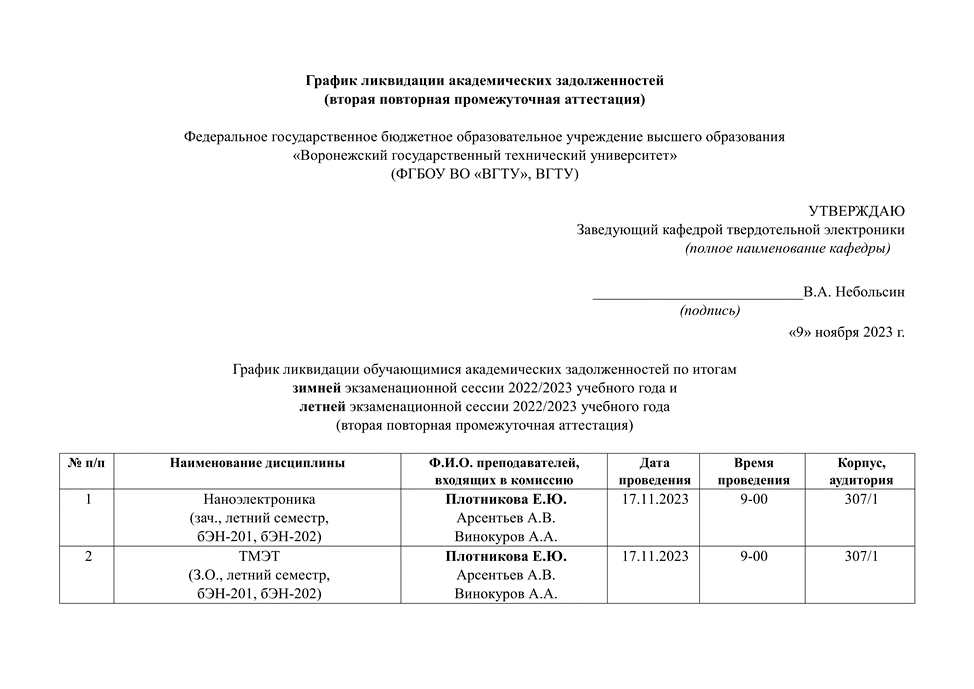 Повторная промежуточная аттестация