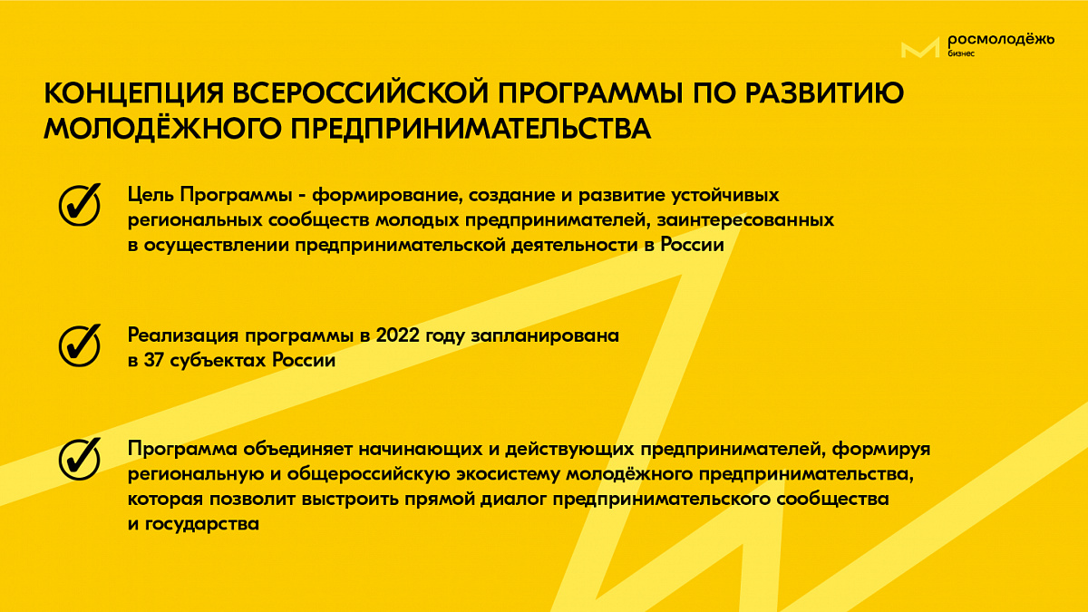 Всероссийская программа по развитию молодёжного предпринимательства  доступна каждому | ВГТУ