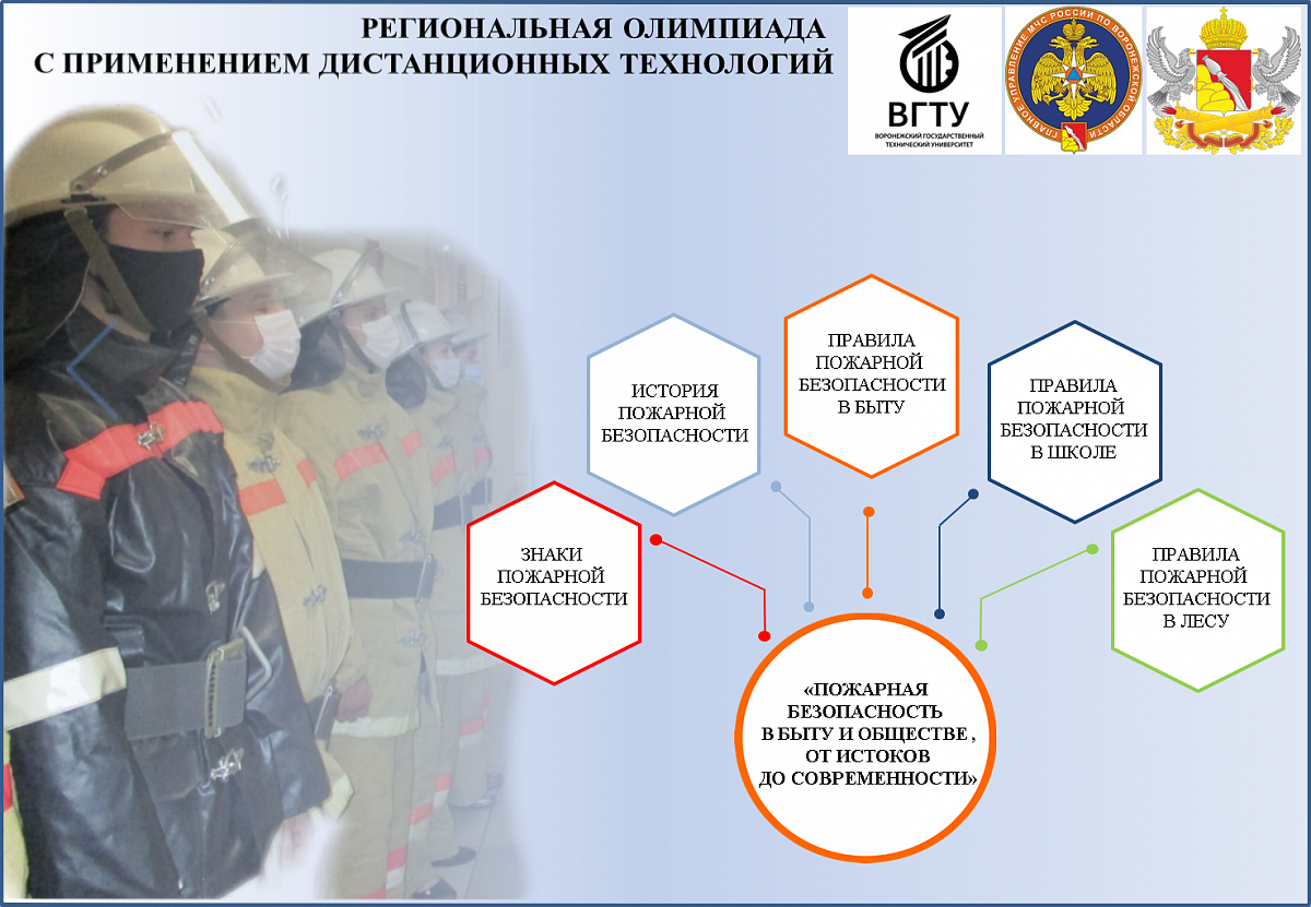 Проведение олимпиады с 1 по 23 апреля 2023 года «Пожарная безопасность в  быту и обществе, от истоков до современности» | ВГТУ